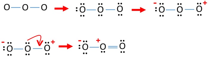 steps of drawing lewis structure of O3